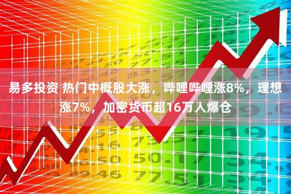 易多投资 热门中概股大涨，哔哩哔哩涨8%，理想涨7%，加密货币超16万人爆仓