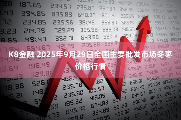 K8金融 2025年9月29日全国主要批发市场冬枣价格行情